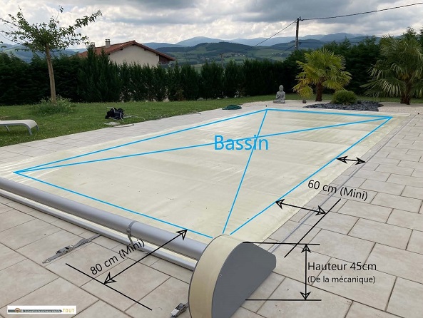 Abmessung der Enco Piscine Stangenabdeckung